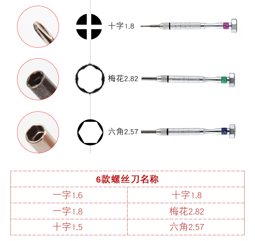 Estacion con Herramientas