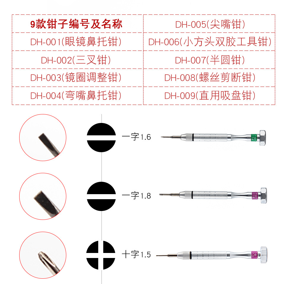 Estacion con Herramientas